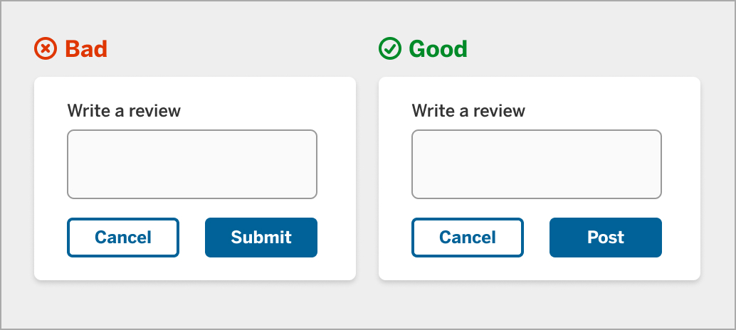 Two modals that compare options to write a review. “Submit” and “post” are the options for buttons.